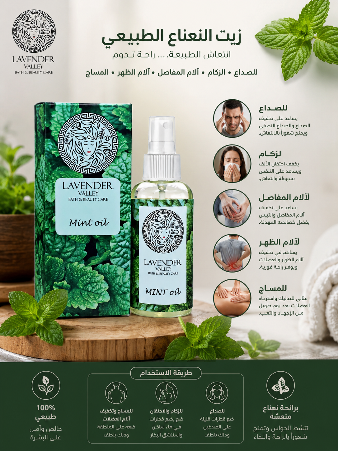 MINT OIL